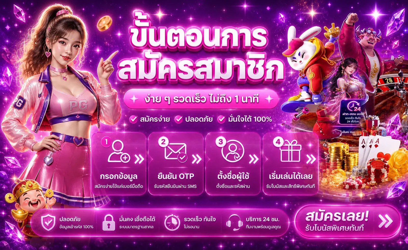 ใจฟู888 เว็บตรง ทางเข้า สล็อตวอเลท ฝากถอนออโต้